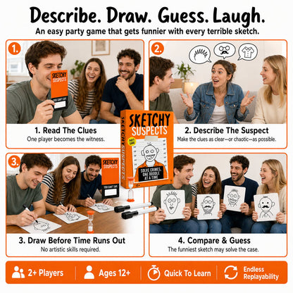 🚨The Funniest Police Sketch Party Game for Family & Friends✏️😂